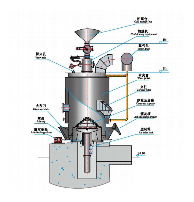LCG1Q自動控制系列